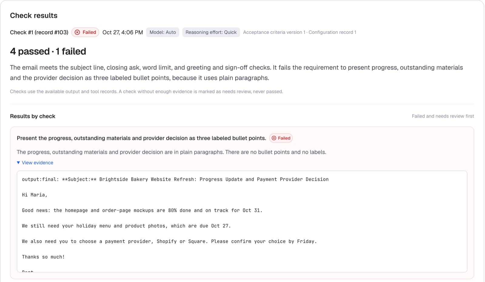 A check report reading 4 passed, 1 failed. The failed check explains the email used plain paragraphs instead of three labeled bullet points, with the evidence shown below.